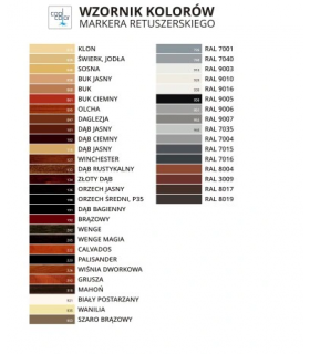 marker-retuszerski-ral7015-12ml