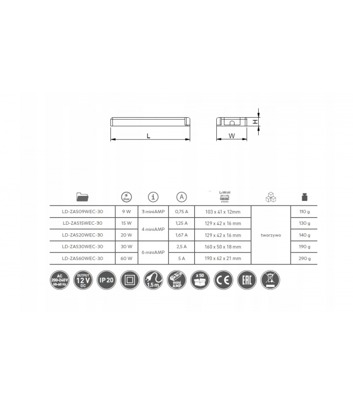 Zasilacz LED SLIM EASY CLICK 12V, 15W, input 220-240VAC, IP20, wym.129x42x16 mm z mini amp