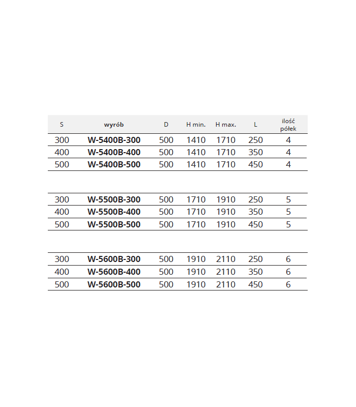 Cargo Maxi 6-półkowe do szafki 300 biały mat pólka BOX (wys.1910mm-2110mm)