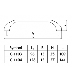 uchwyt-c-1104-rozstaw-128-chrom-g2-fornax