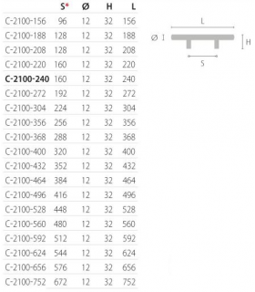 reling-uchwyt-pretowy-l-496mm-aluminium
