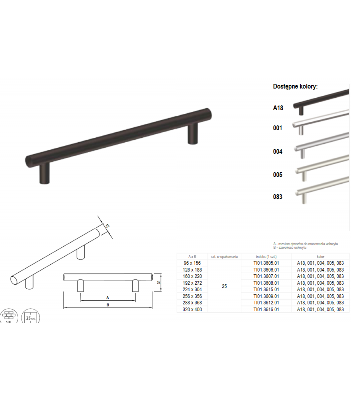 Uchwyt meblowy RELING 256 metal lakier czarny mat
