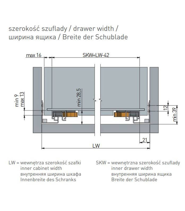 Prowadnica MODERN SLIDE L-250 mm 35kg ze spowalniaczem pełny wysuw