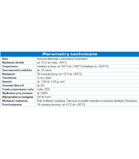silicon-pro4-universal-310-ml-brazowy-ciemnymahon