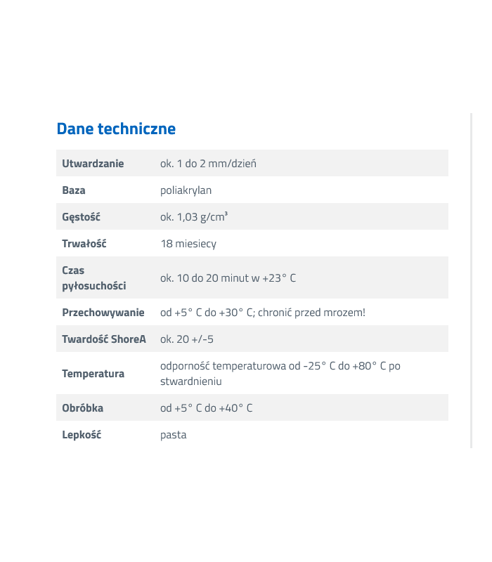 Akryl, bezbarwny 310 ml