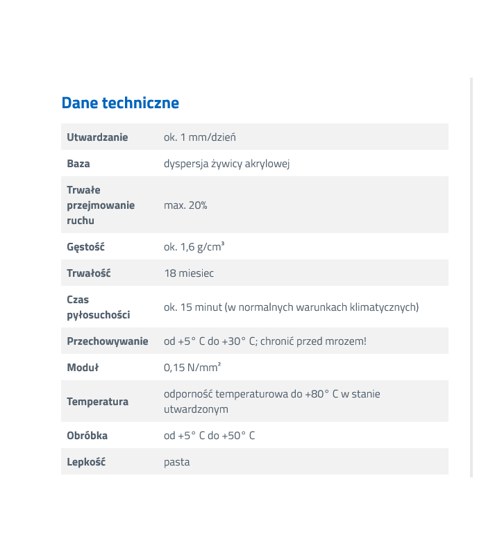 Akryl specjalny FLEX 20%, biały 310 ml
