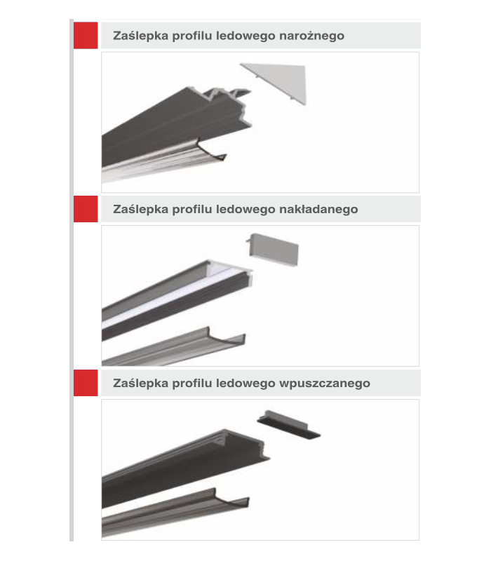 Zaślepka profilu ledowego nakładanego tworzywo sztuczne czarna