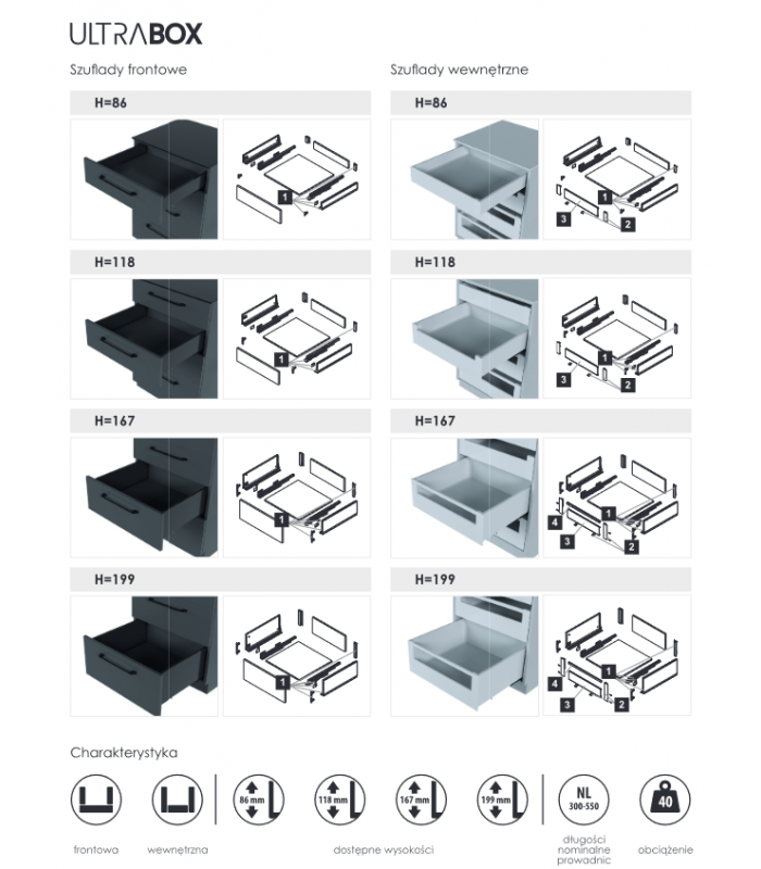 ULTRA BOX mocowanie wewnętrzne frontu H-86 metal lakier grafit