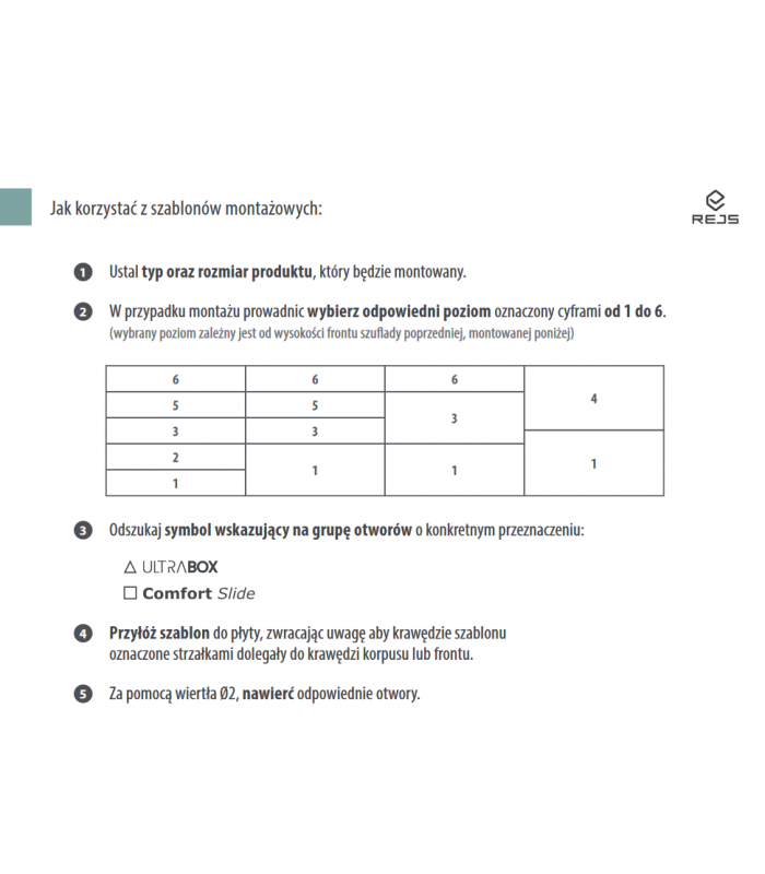 Zestaw szablonów montażowych ULTRA BOX/COMFORT SLIDE 30kg 3D (szablon do prowadnic + szablon do frontu) metal lakier grafit