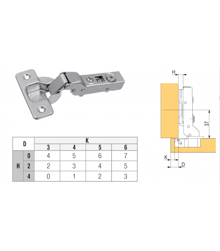 STRONG plus zawias półnakładany z mimośrodem, klipowy
