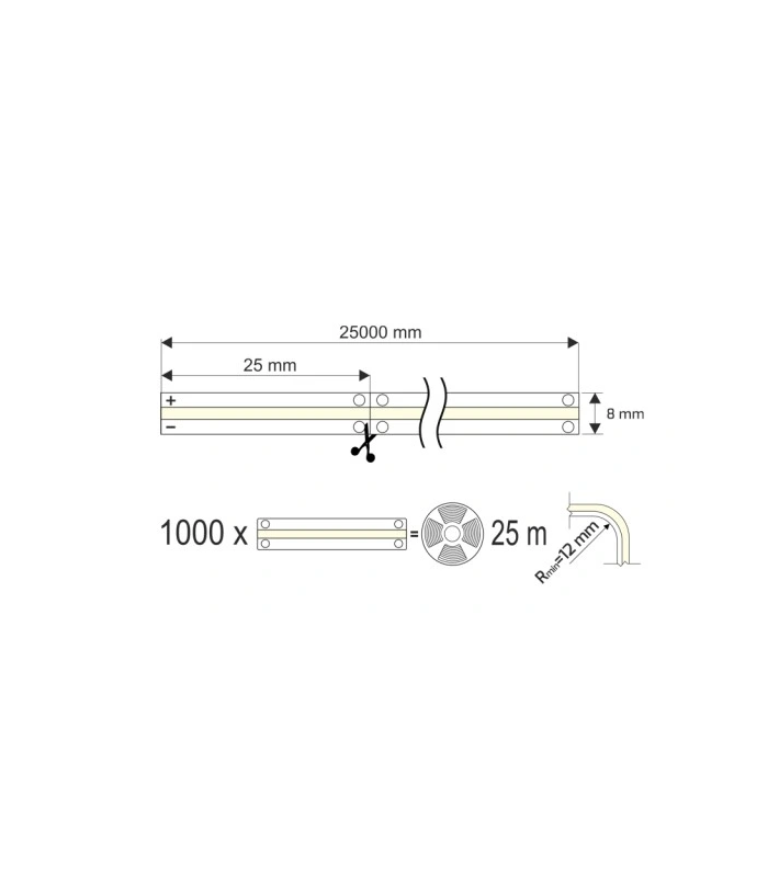 TAŚMA COB dł 25m IP20 480 LED/m szer 8mm, biała zimna, 12VDC moc 12,8W/m, cena za mb