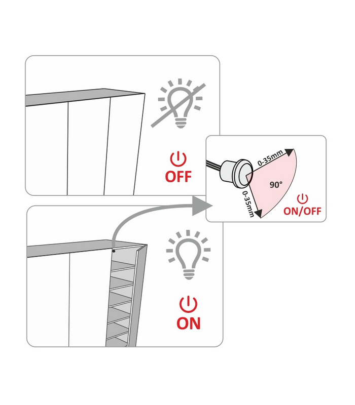 WYŁĄCZNIK ZBLIŻENIOWY do SZAF monostabilny IR K2 500W