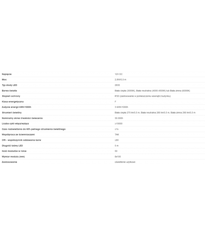 TAŚMA PREMIUM Made in Poland TYP 2835 IP20 30LED/m szer 8mm, 3pkt/10cm, biała ciepła, moc 5,6W/m