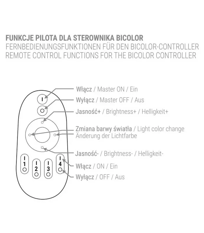 Pilot do sterownika RGB i RGBW RF 2,4GHZ 12-24V DC 18A