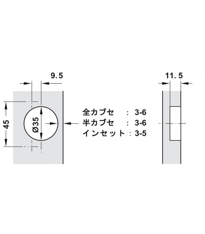 Ogranicz. kat. otw. zawisu 110° do 90°