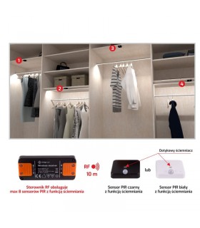deli-2-bezprzewodowy-zestaw-pir-do-szaf-ze-sciemniaczem