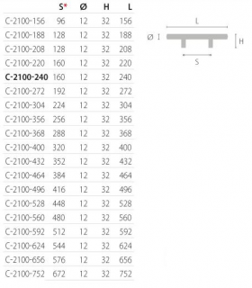 reling-uchwyt-pretowy-l-220mm-aluminium