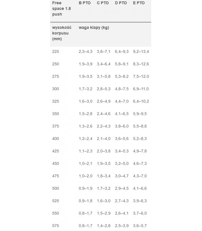 Podnośnik FREE SPACE 1.8 C biały