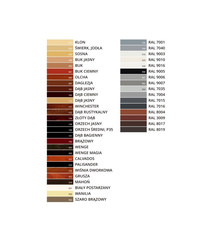 Marker retuszerski szary RAL 7004/12ml