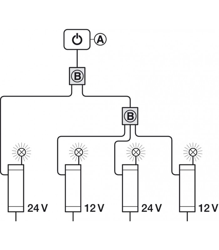 Skrzynka wielozasilaczowa Häfele Loox,czarna, sterowanie 3 zasilaczami 1 włącznikiem