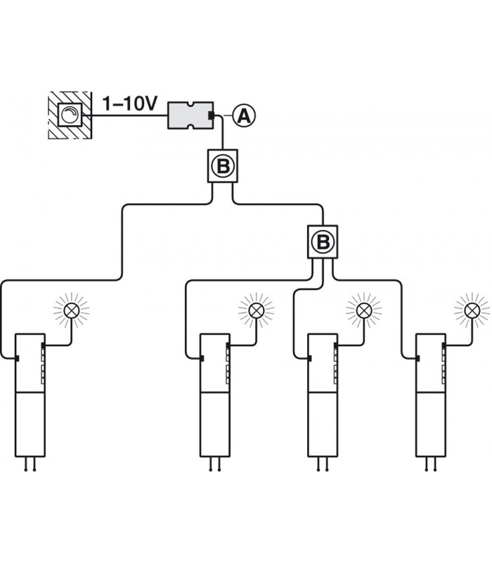 Skrzynka wielozasilaczowa Häfele Loox,czarna, sterowanie 3 zasilaczami 1 włącznikiem