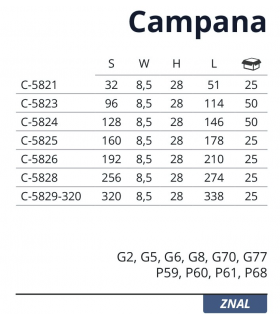 uchwyt-c-5825-rozstaw-160-bialy-p60