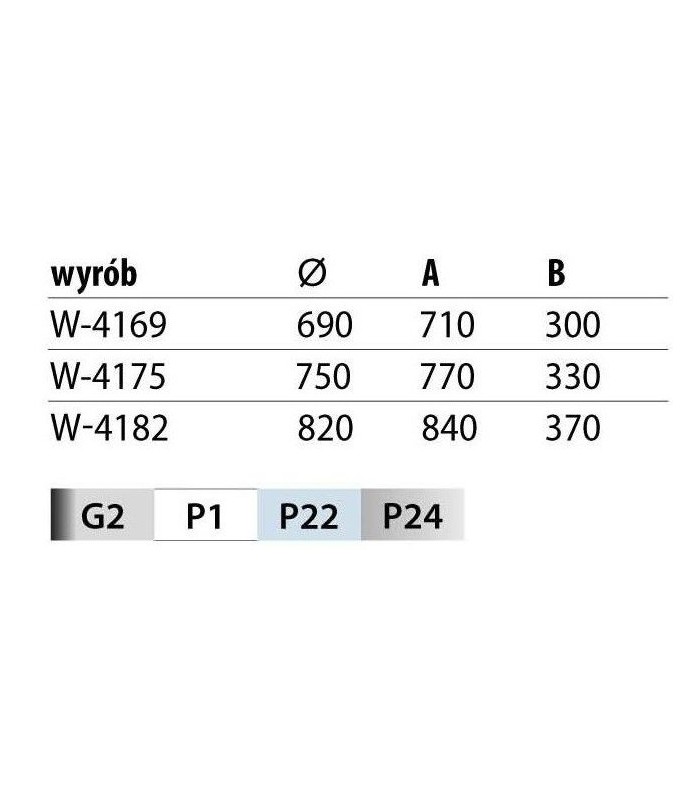 Kosz obrotowy 3/4 820 biały