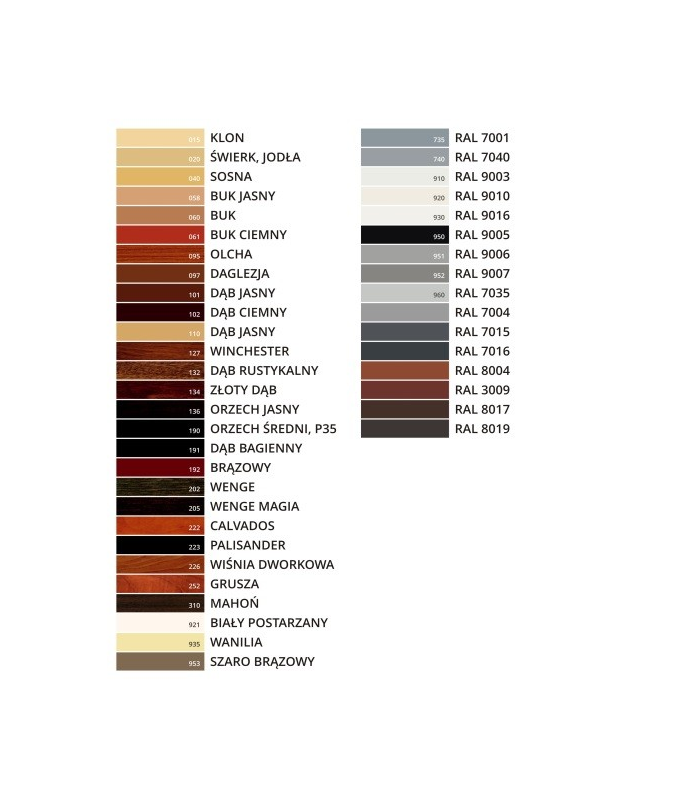 Marker retuszerski dąb ciemny 167/12ml